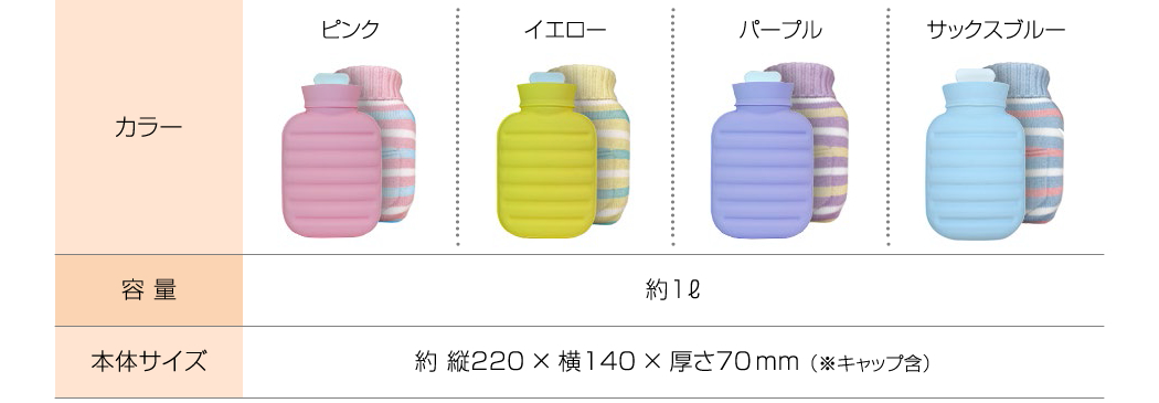 カラー：ピンク・イエロー・パープル・サックスブルー、容量：約1リットル、本体サイズ：約縦220×横140×厚さ70mm（※キャップ含）